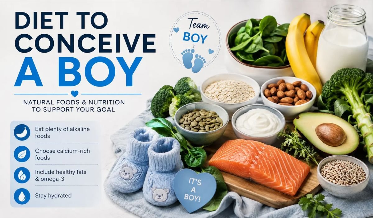 Diet to Conceive a Boy: Healthy foods often associated with preconception nutrition, including bananas, leafy greens, salmon, whole grains, and dairy.