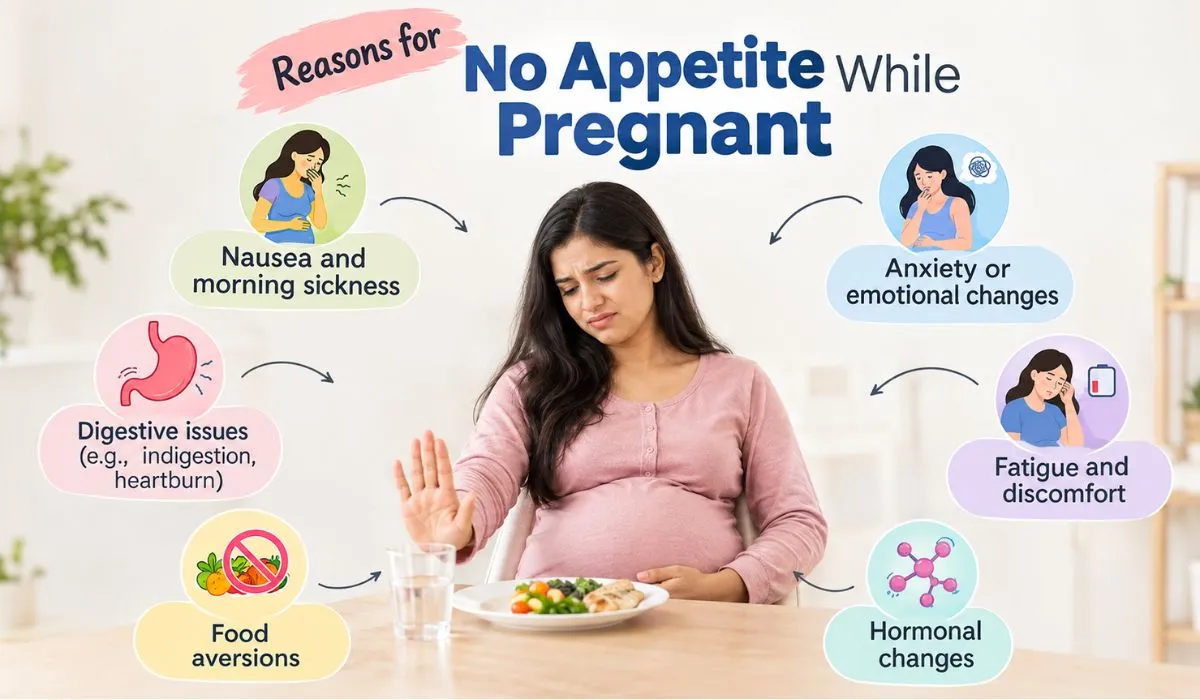No appetite while pregnant