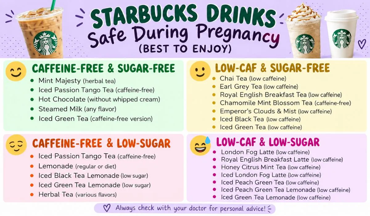 Starbucks drinks while pregnant, including caffeine-free, low-caffeine, low-sugar, and sugar-free options
