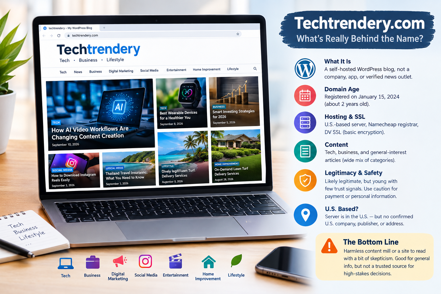 techtrendery com