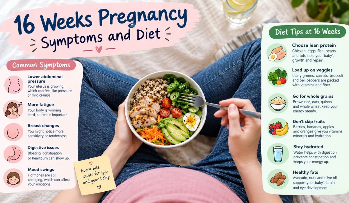 16 weeks pregnant symptoms and diet