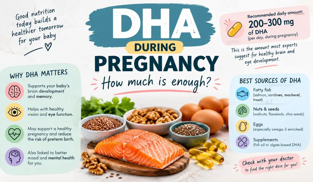 DHA during pregnancy: how much is enough