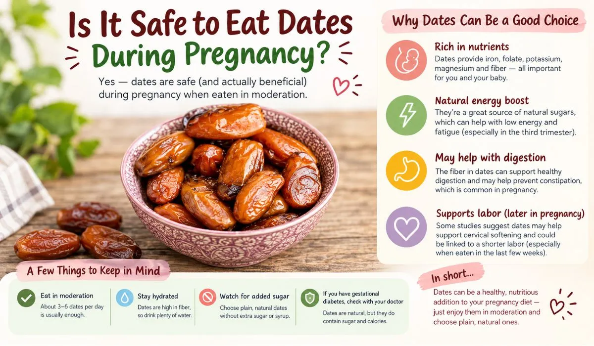 Is it safe to eat dates during pregnancy? Dates can be a nutritious pregnancy snack when eaten in moderation.